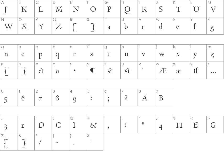 GoudyHundred font character map preview
