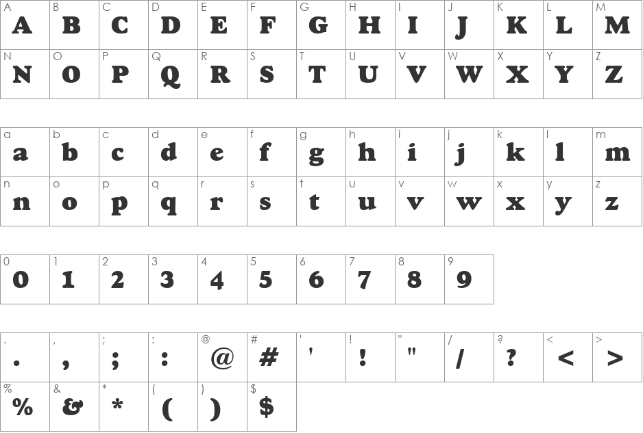 GoudyHvyface BT font character map preview