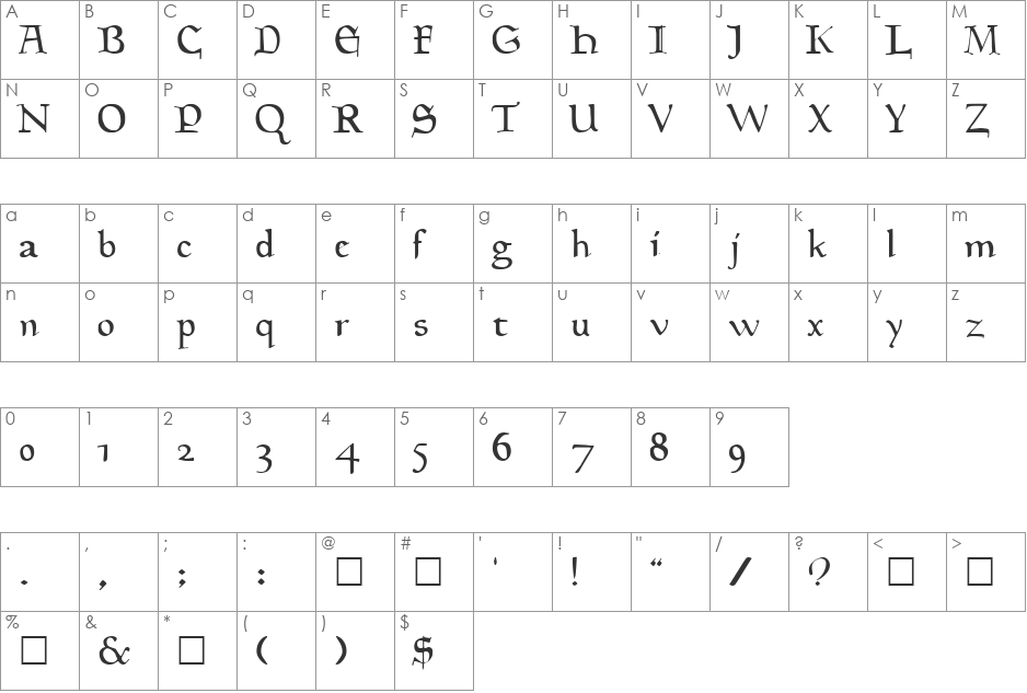 GoudyMedieval font character map preview
