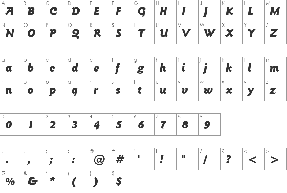 GoudySans BlkIt BT font character map preview