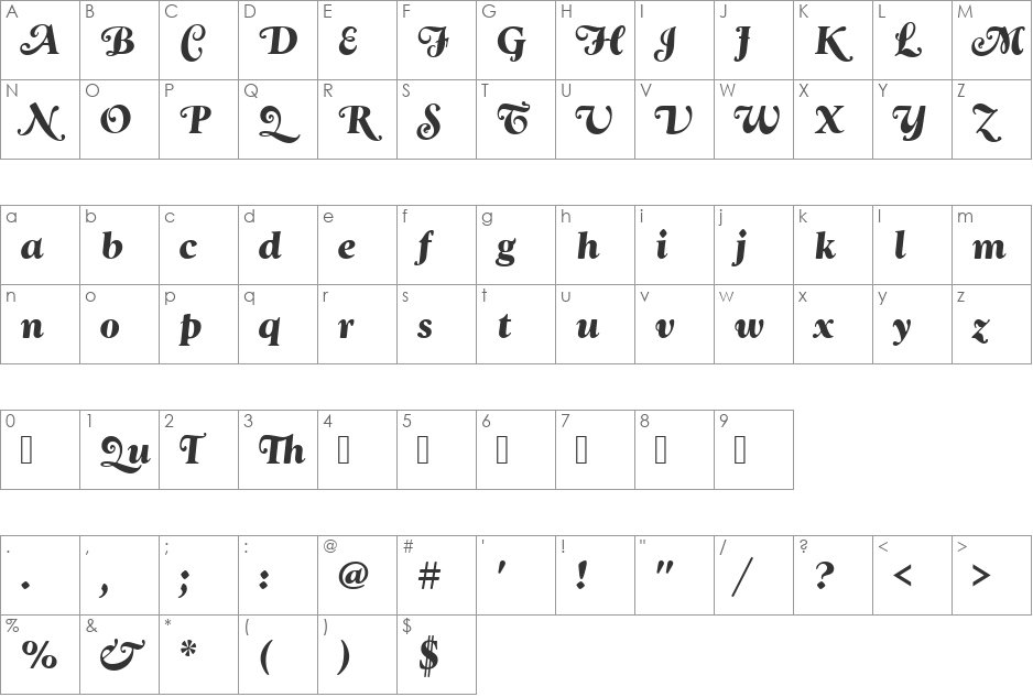 GoudySwaT font character map preview