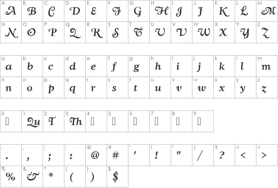 GoudySwaTMed font character map preview