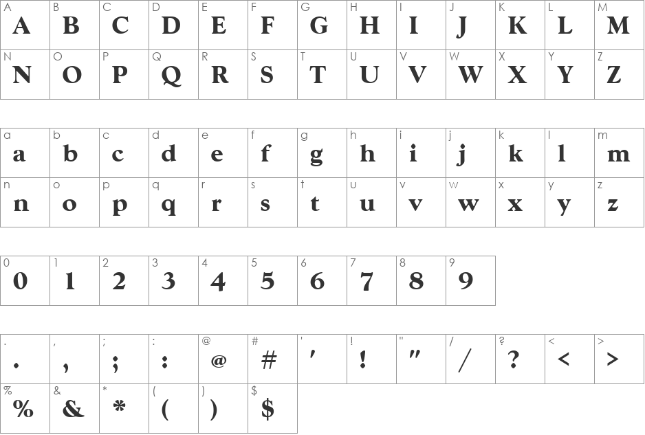 GoudyT font character map preview