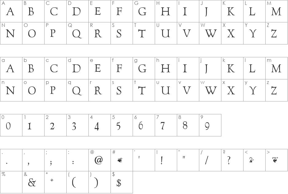 GoudyTwenty font character map preview
