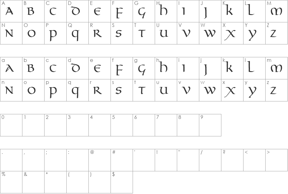 Gourdie Uncial Deux font character map preview