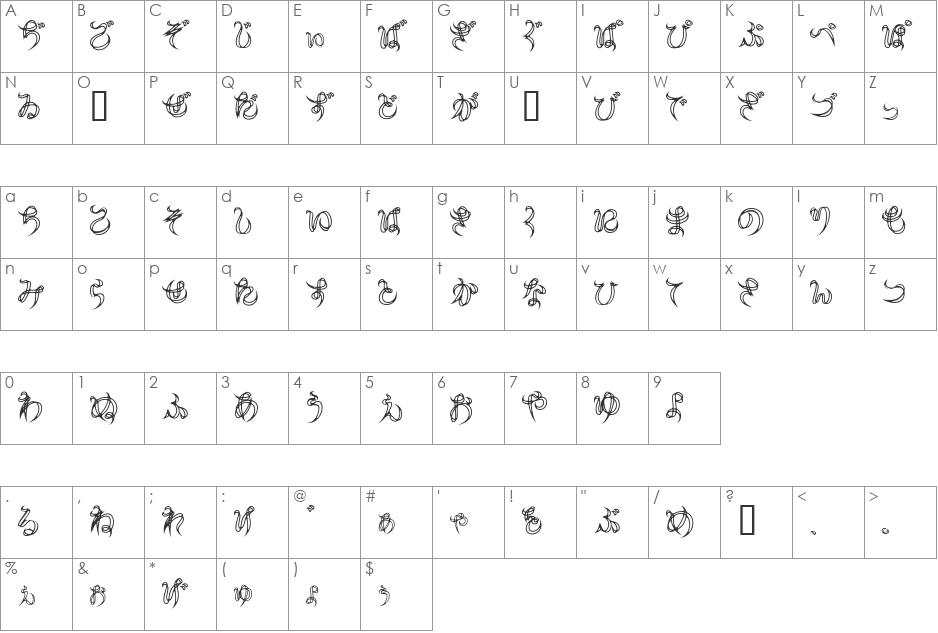 Goutte HKF font character map preview
