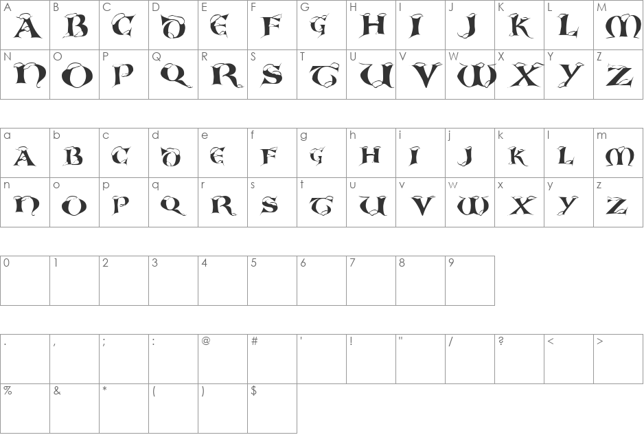 Government survives font character map preview