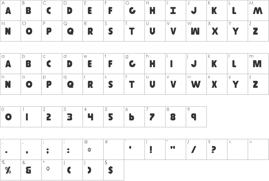 Governor font character map preview