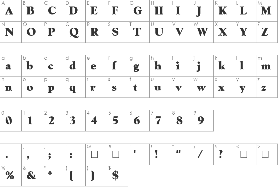 GowdieExtra font character map preview