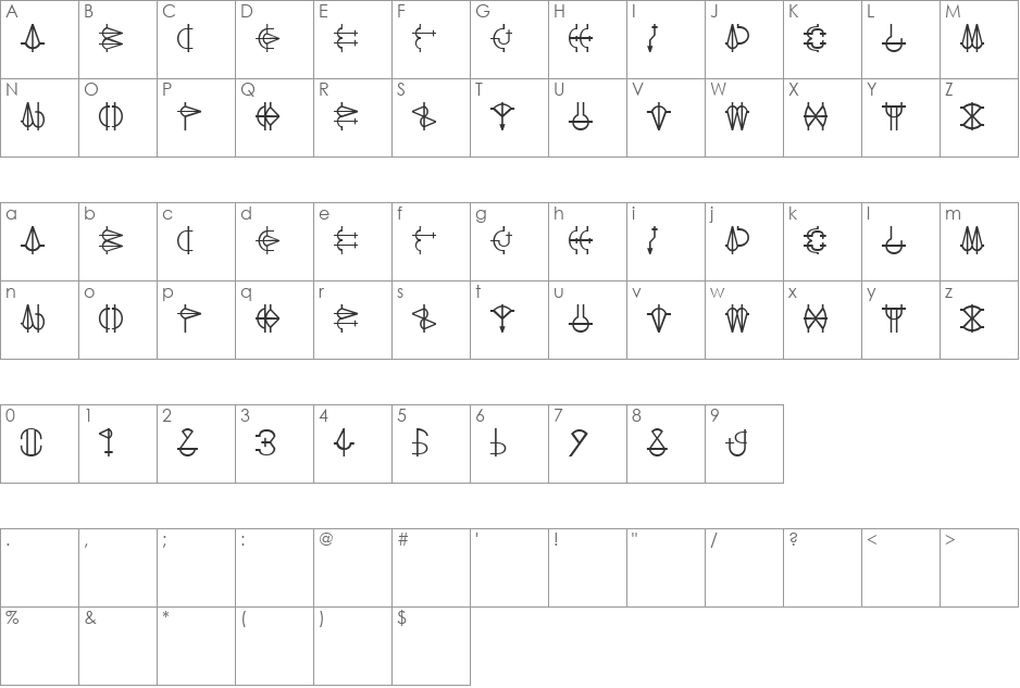 Grace of Etro font character map preview