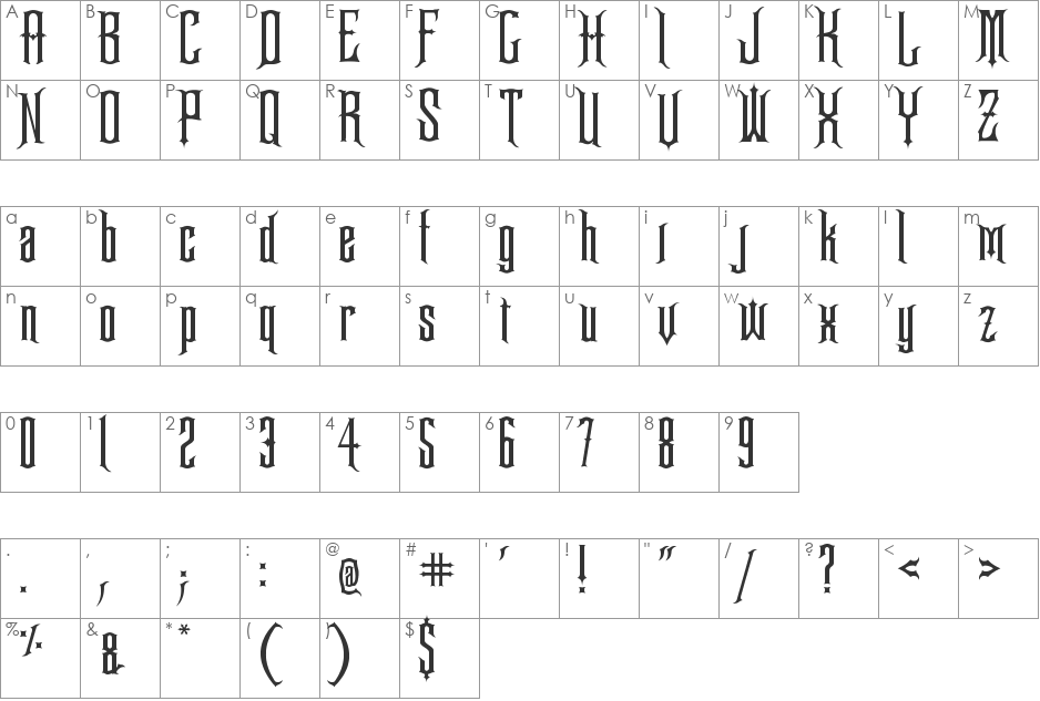 Gracey's Curse font character map preview