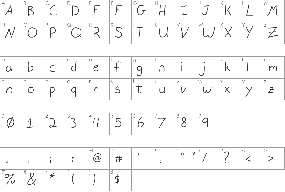 Gracie font character map preview