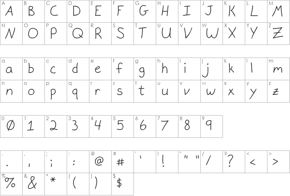 Gracie Light font character map preview