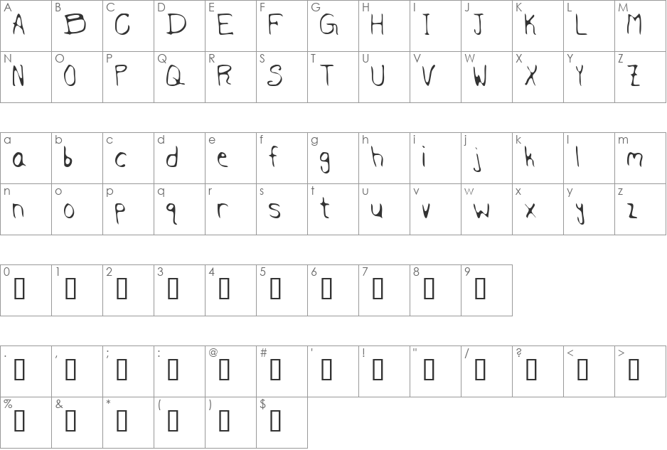 Grade School Sissy font character map preview