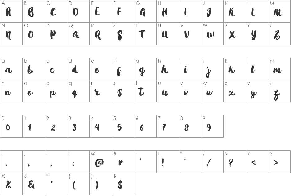 Gradies font character map preview