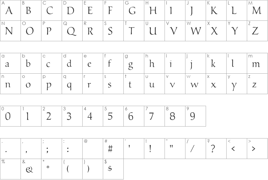 Graduate font character map preview