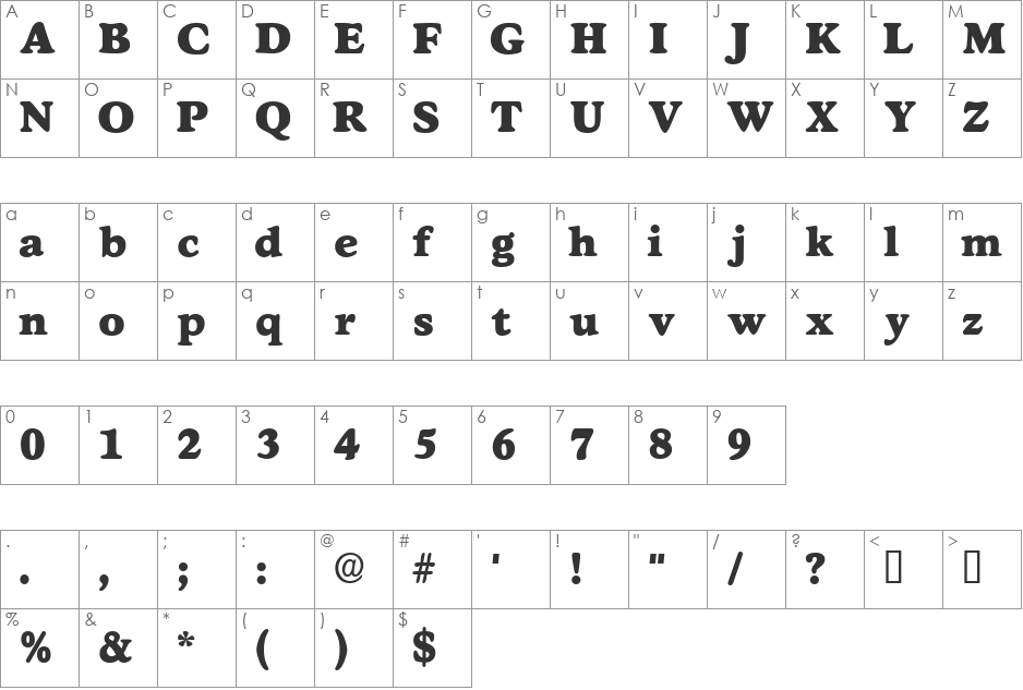GrafeDisplaySSi font character map preview