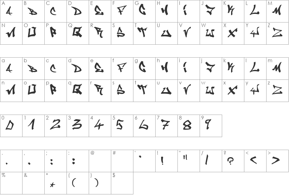 Graffiti font character map preview