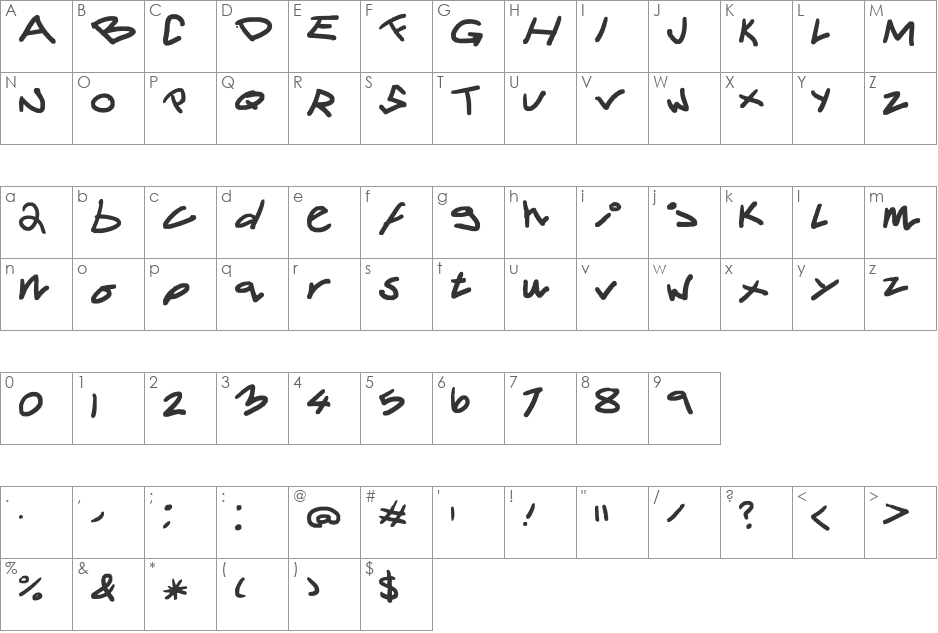 Graffito font character map preview
