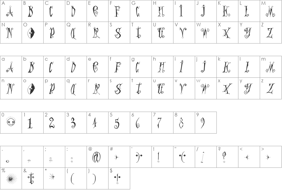 GrafFittyPunk font character map preview