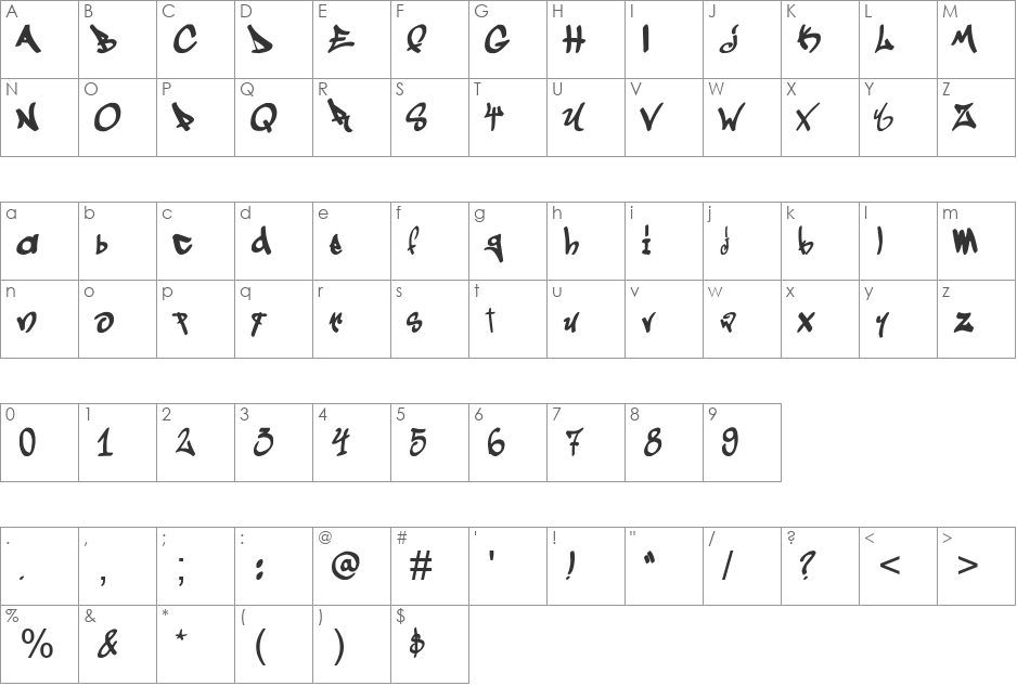 Graffogie font character map preview