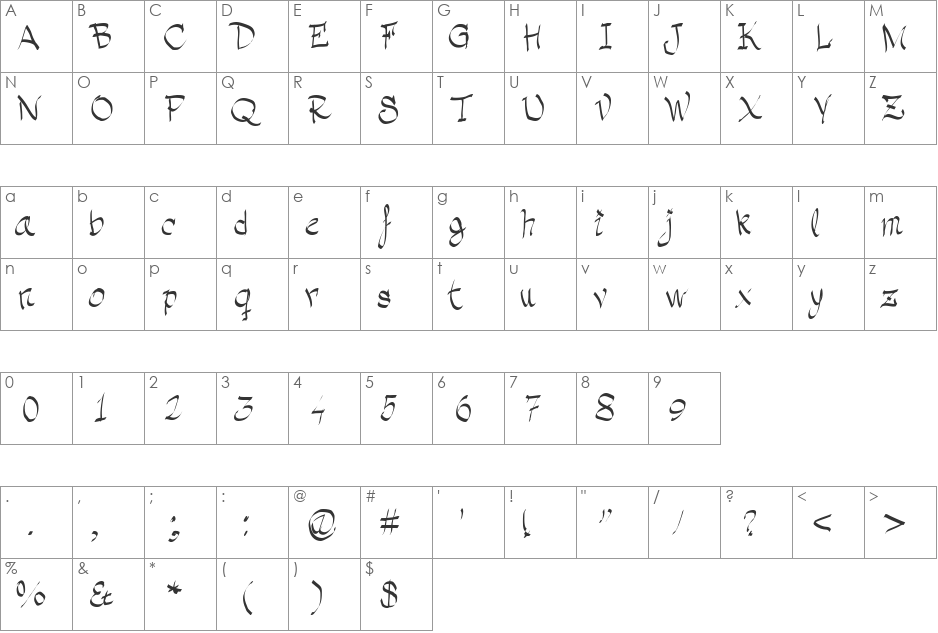 Grafia font character map preview