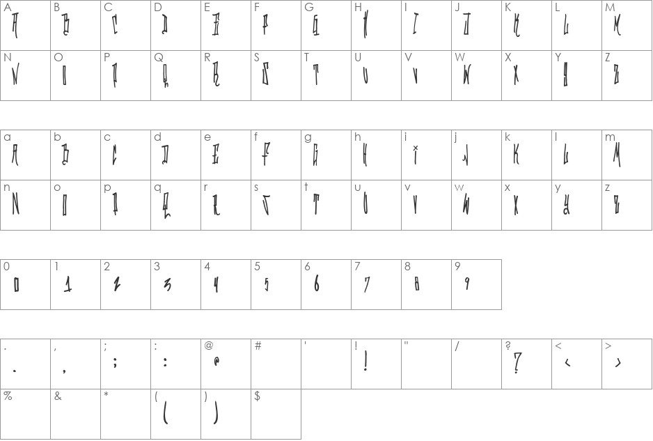 Grafitik Riot font character map preview