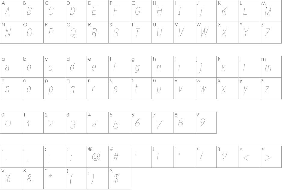 Gram font character map preview