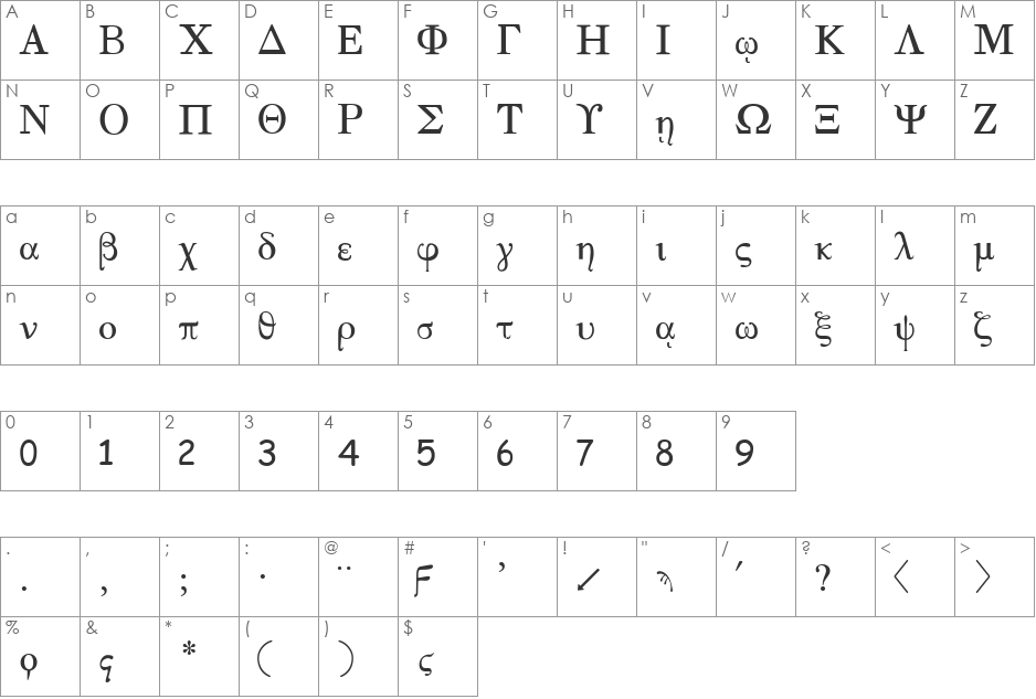 Grammata font character map preview