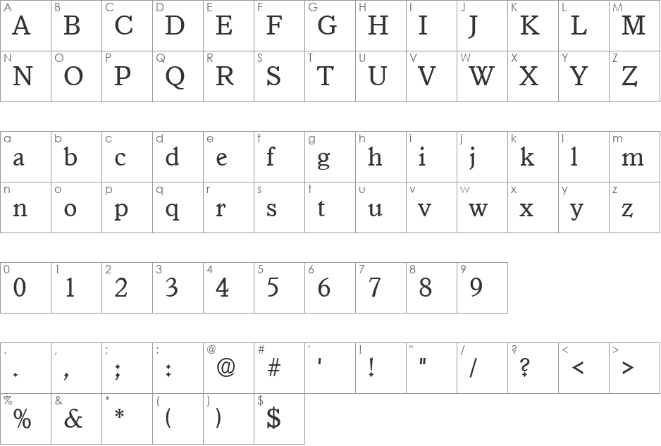 Granada SF font character map preview