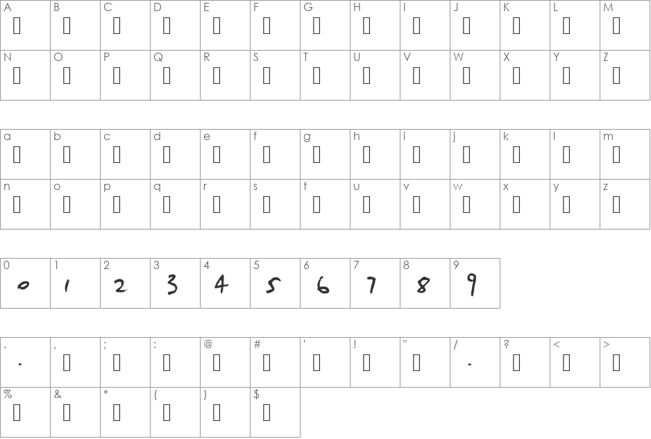 GrandfatherHand font character map preview