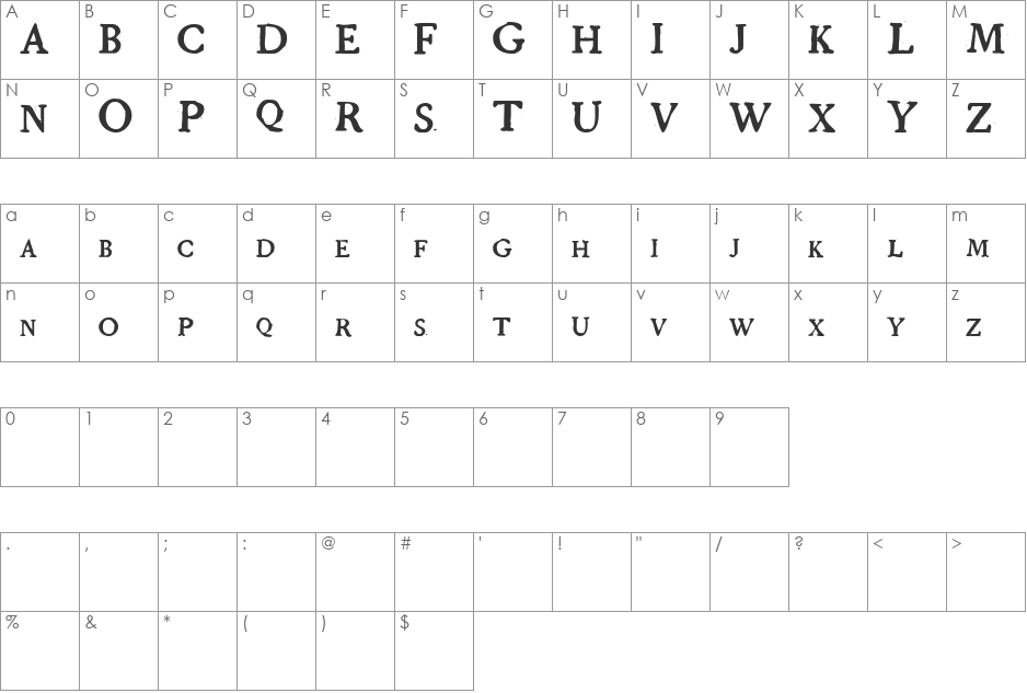 GrandjeanPW font character map preview