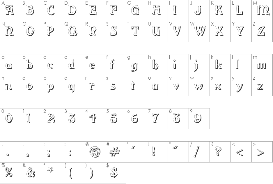 Grange font character map preview