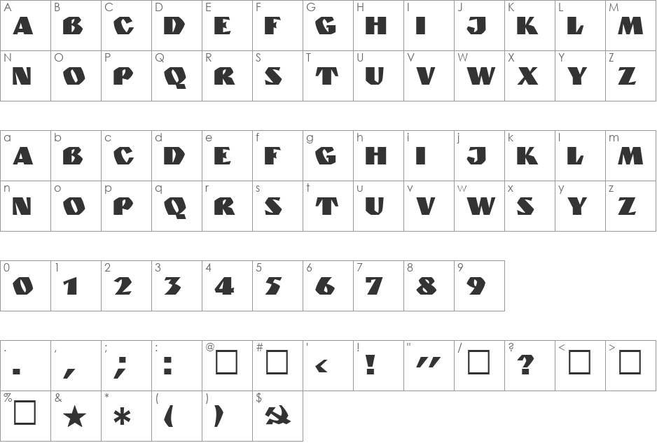 Granit font character map preview