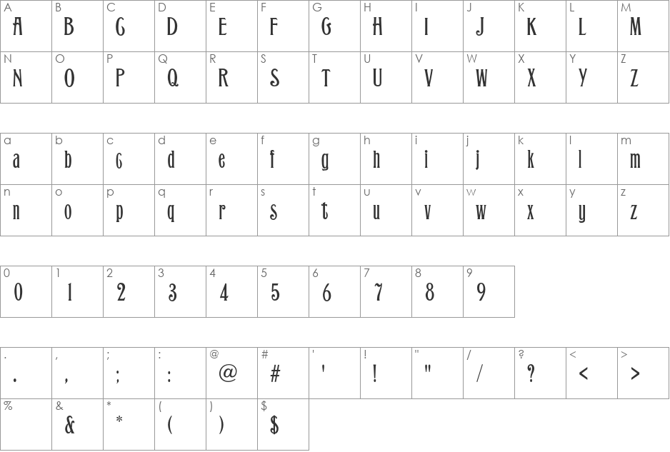 GrantAntique font character map preview