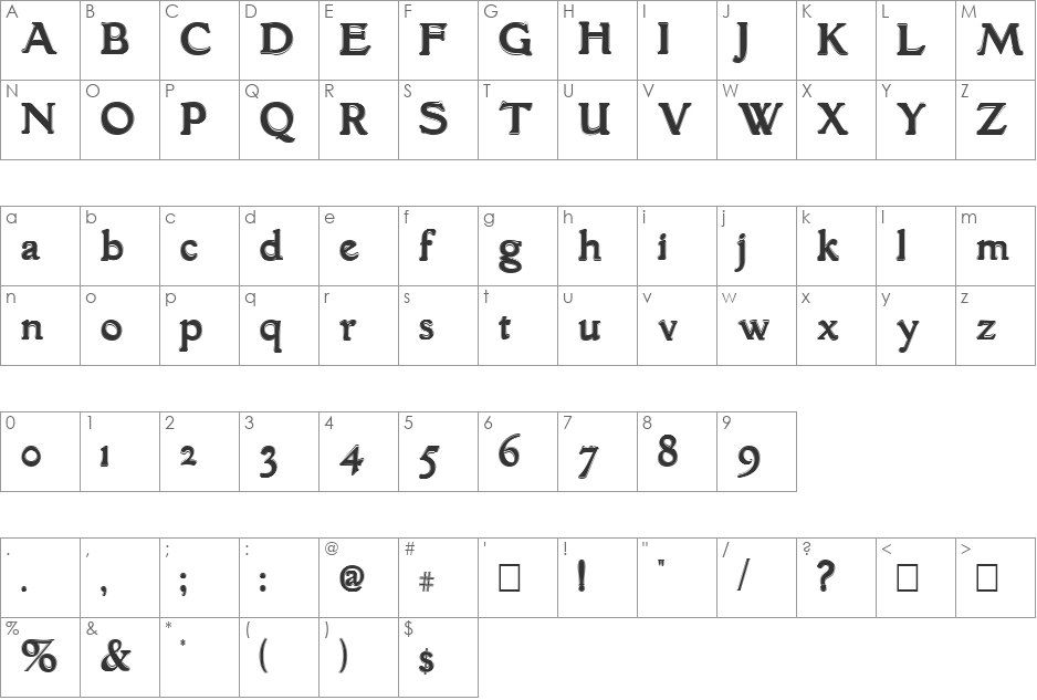 GranthamOutline font character map preview