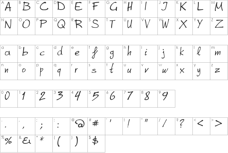 Graphe font character map preview