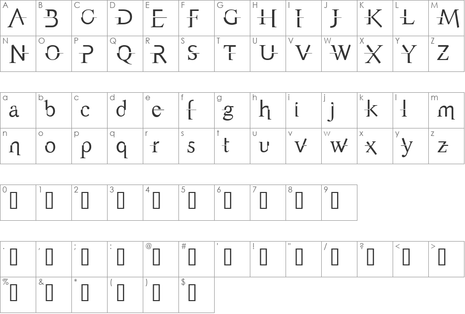 Appendix font character map preview