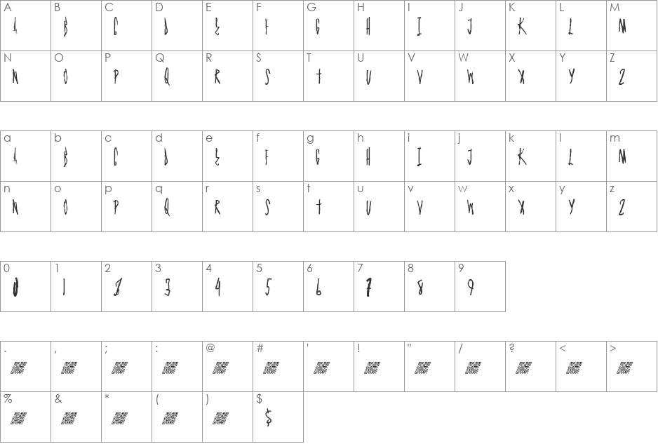 GraphMaster font character map preview