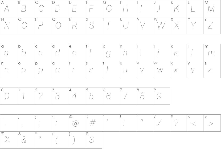 Gravity font character map preview