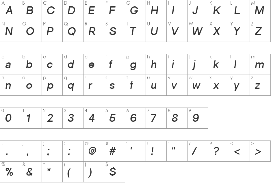 Gravity font character map preview