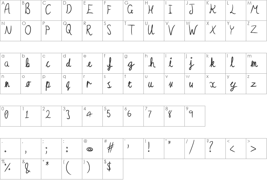 Apple Crumble and Custard font character map preview