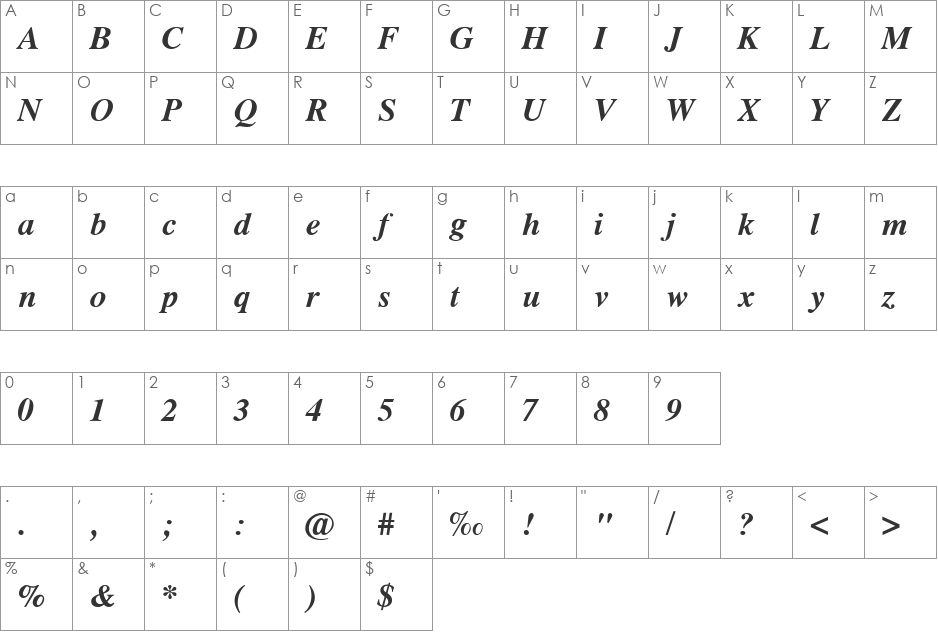 Greco Demi SSi font character map preview