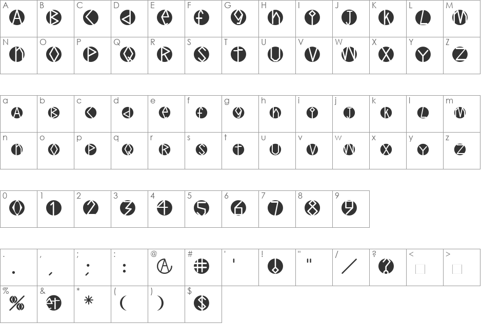 Greco-In font character map preview