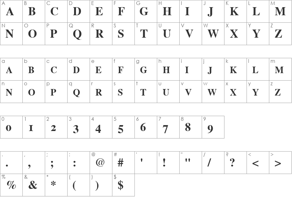 GrecoOSSCapsSSi font character map preview