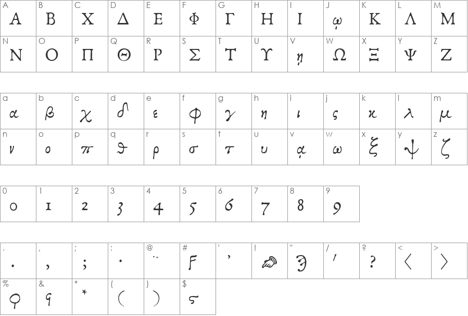 Grecs du roi WG font character map preview