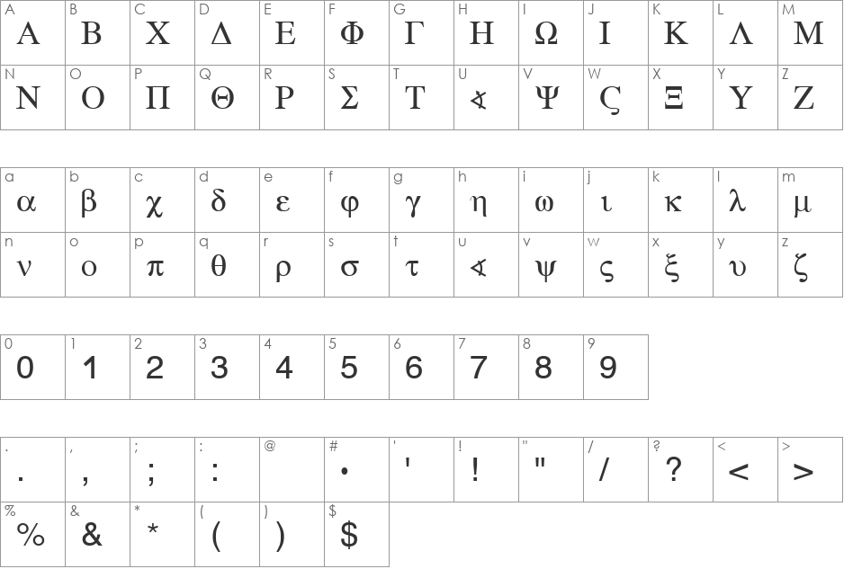 Greek Becker font character map preview