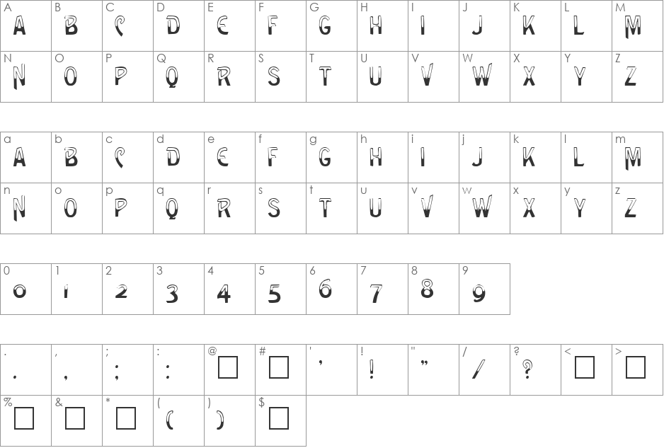 Green font character map preview