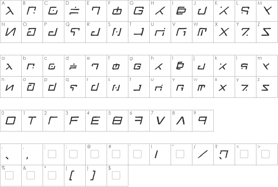 Green Martian Distressed font character map preview