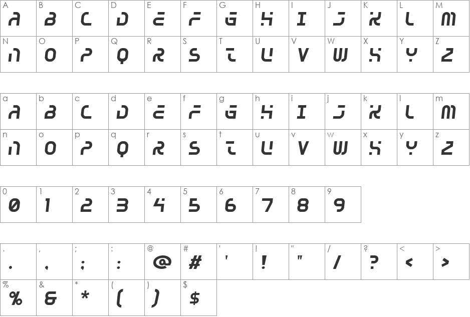 Greenhouse gas font character map preview